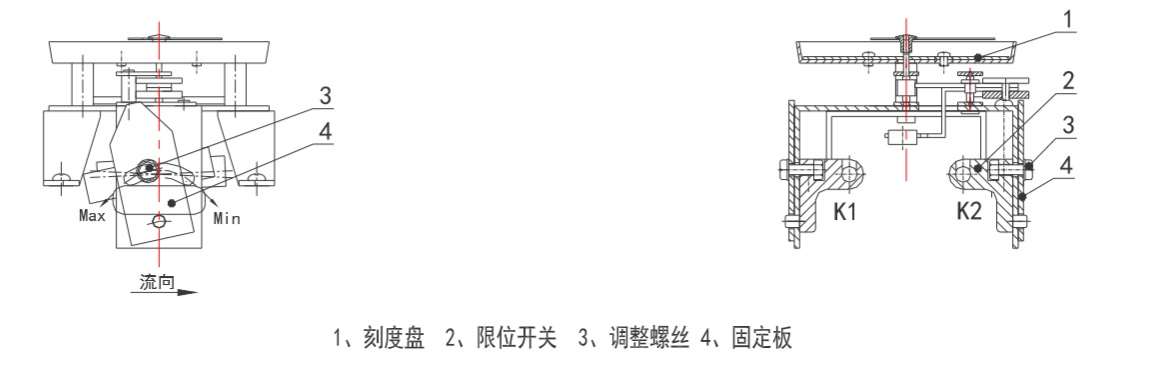 FS58流量開(kāi)關(guān)流量調(diào)試.jpg
