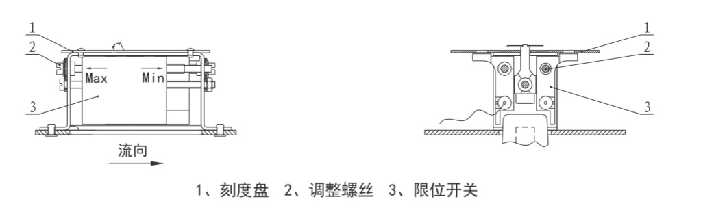 FS58流量開(kāi)關(guān)流量調(diào)試1.jpg